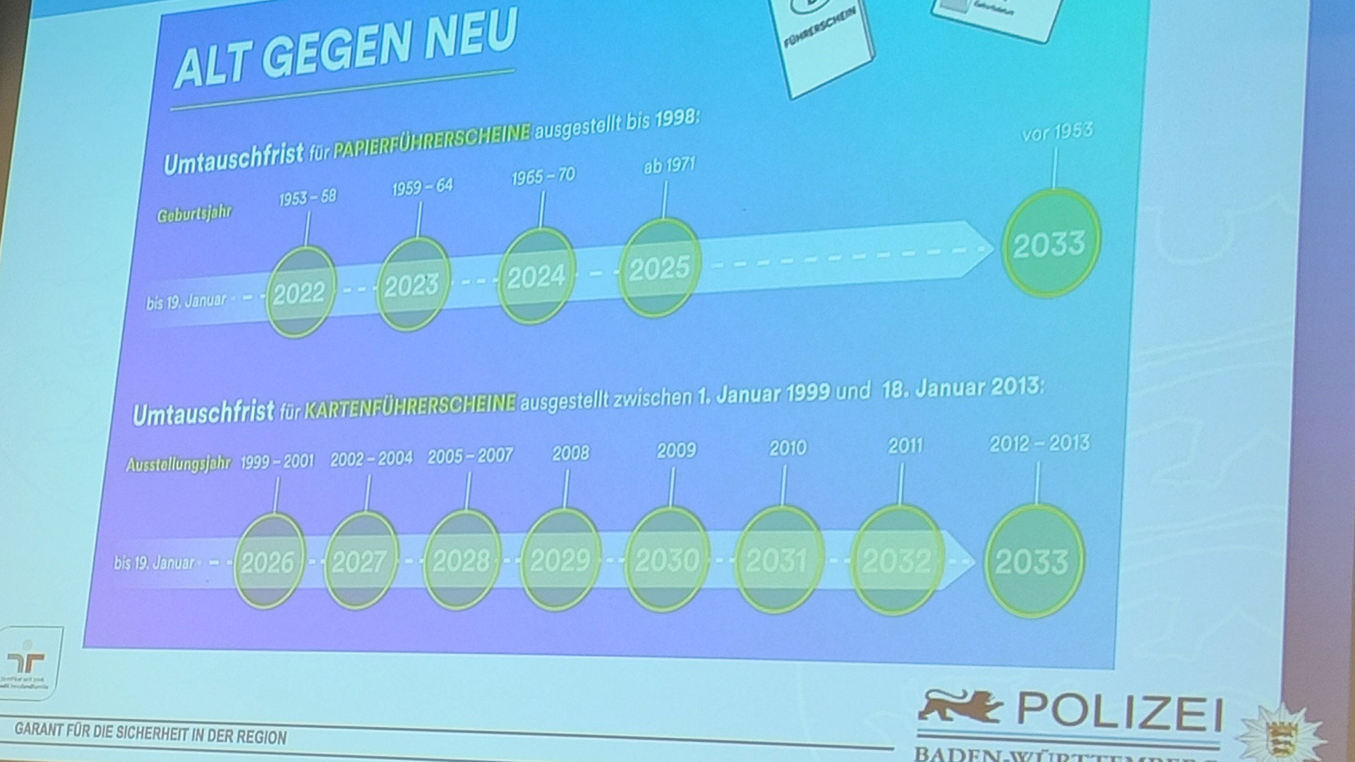 Die Polizei Baden-Württemberg informiert